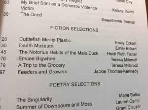 Table of contents of Harpur Palate 19.1